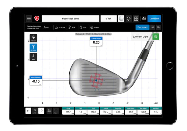 1 Hour Swing Lesson - We aim to help everyone from beginners to experienced players build their golf skills and have fun in a private environment.