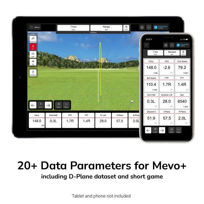 Practice fine tuning your craft on an open range comparing 20+ data parameters including face path, club path, & face impact location.